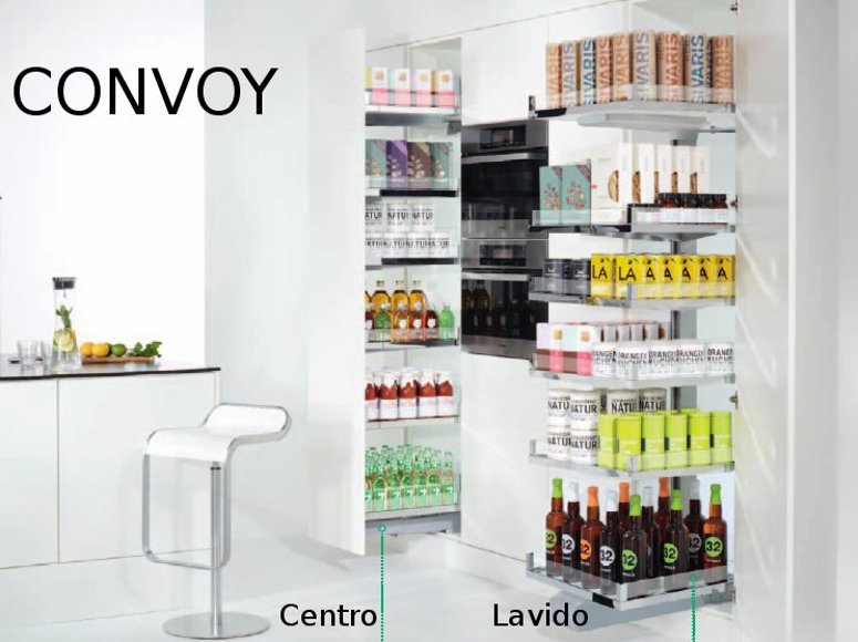 Convoy Centro set 1900-1999,500mm, b