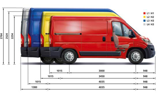 Peugot boxer Jakou dodávku vybrat pro přestavbu na karavan