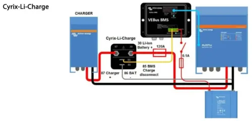 CYR010120430 b