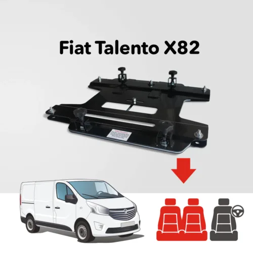 Otočná konzole Fiat Talento 2016-2022