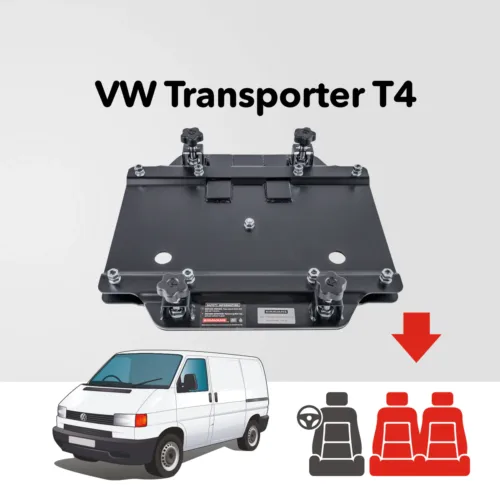 Konzole T4
